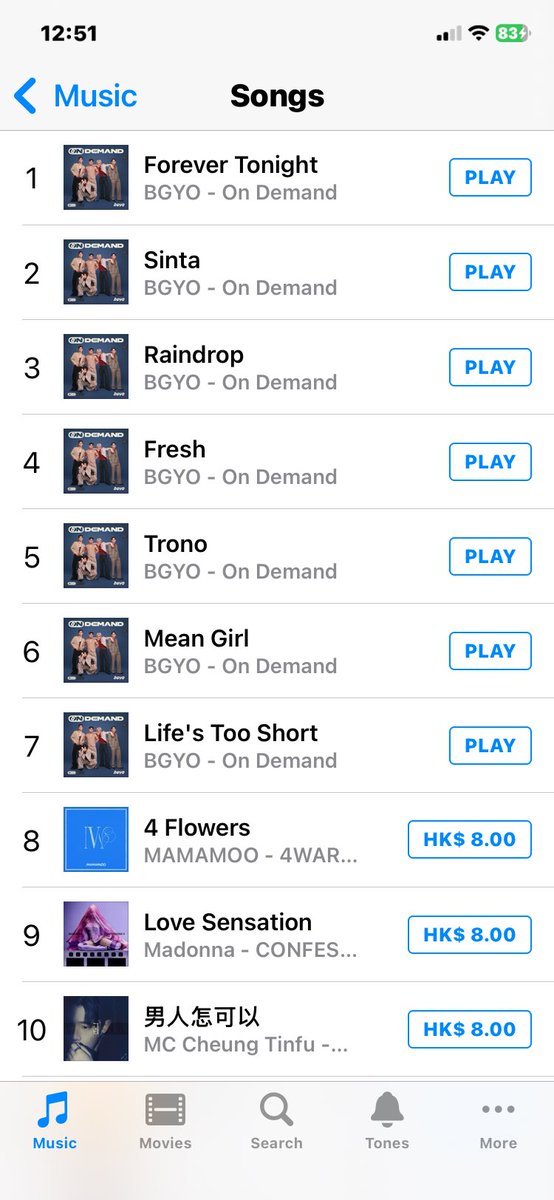 irene_szyvince's tweet photo. HongKong iTunes update..
All the songs sa On Demand EP ranked from #1-7
Thank you to all ACEs Team Hongkong 🙏🙏🙏👏👏👏

BGYO ON DEMAND SHOWTIME 
#BGYO_OnDemandEP
#BGYO_ForeverTonight
@bgyo_ph https://t.co/TyHH95DGHI