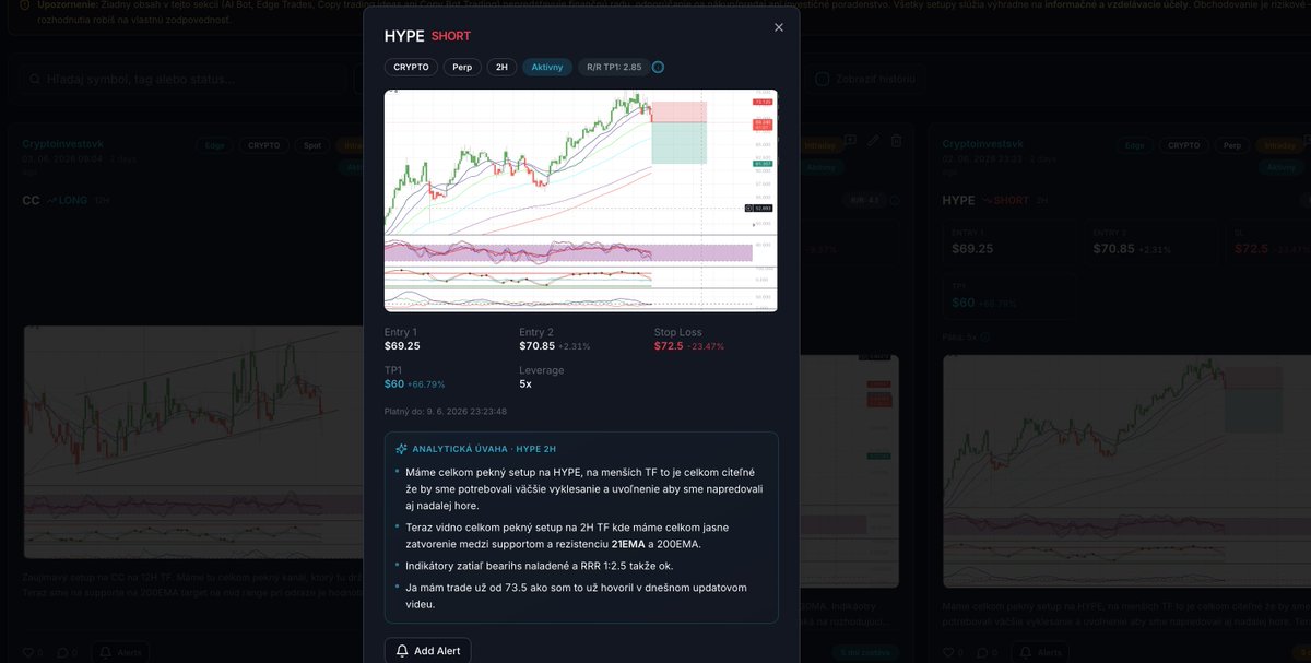 cryptoinvestsvk's tweet photo. https://t.co/pr3eI2AZDO https://t.co/oqK4lY8RFA