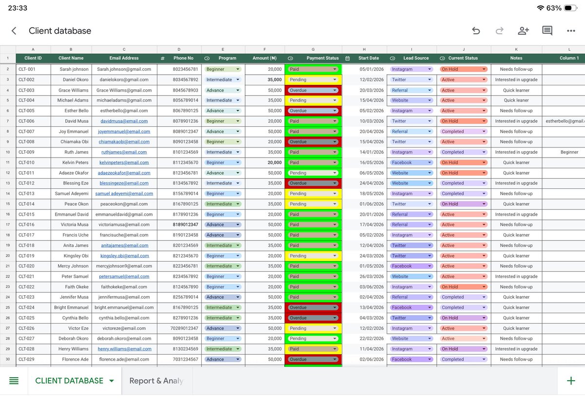 IdaborStephanie's tweet photo. Built this today as part of my VA training. 📊

✅ 30 client records
✅ Payment tracking
✅ Formulas &amp; Charts

This is what a VA brings to your business. 💡

— Blessing Idabor 🇮🇹

#VirtualAssistant #GoogleSheets #VASkills #BlessingIdabor https://t.co/rOQo5Koi2w