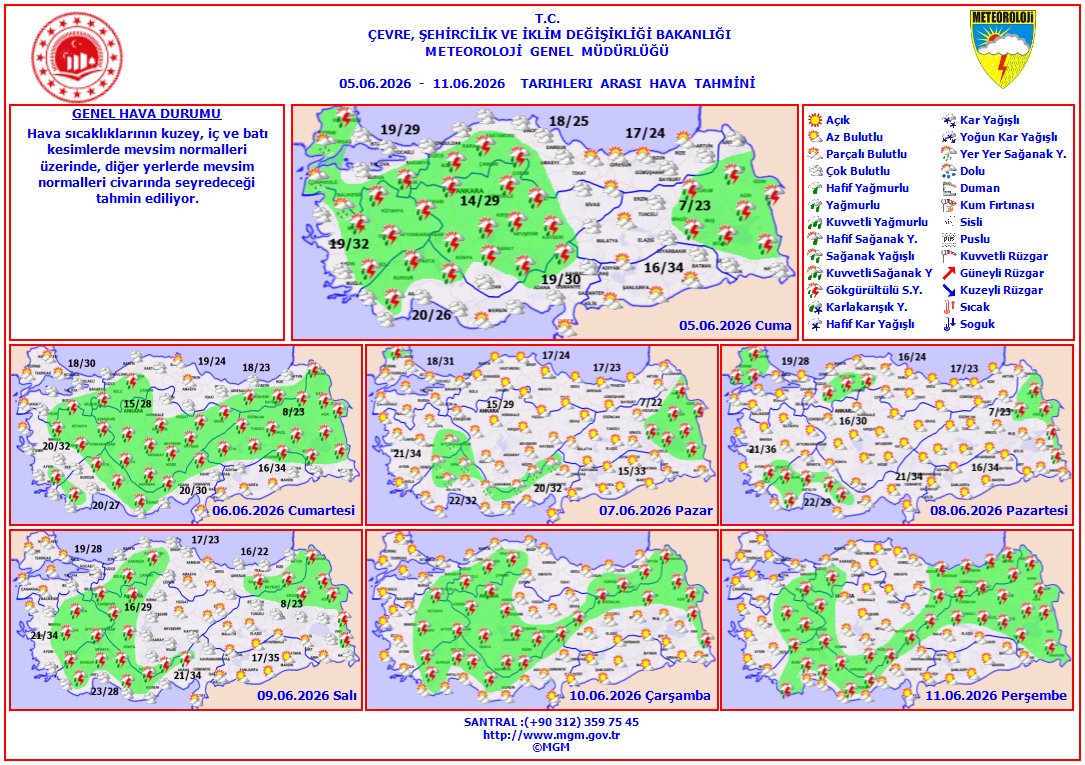 Meteoroloji5's tweet photo. Haftalık Hava Tahmini
📆(5 - 11 Haziran 2026)
Hava sıcaklıklarının kuzey, iç ve batı kesimlerde mevsim normalleri üzerinde, diğer yerlerde mevsim normalleri civarinda seyredeceği tahmin ediliyor. https://t.co/dpLIAhbF0v