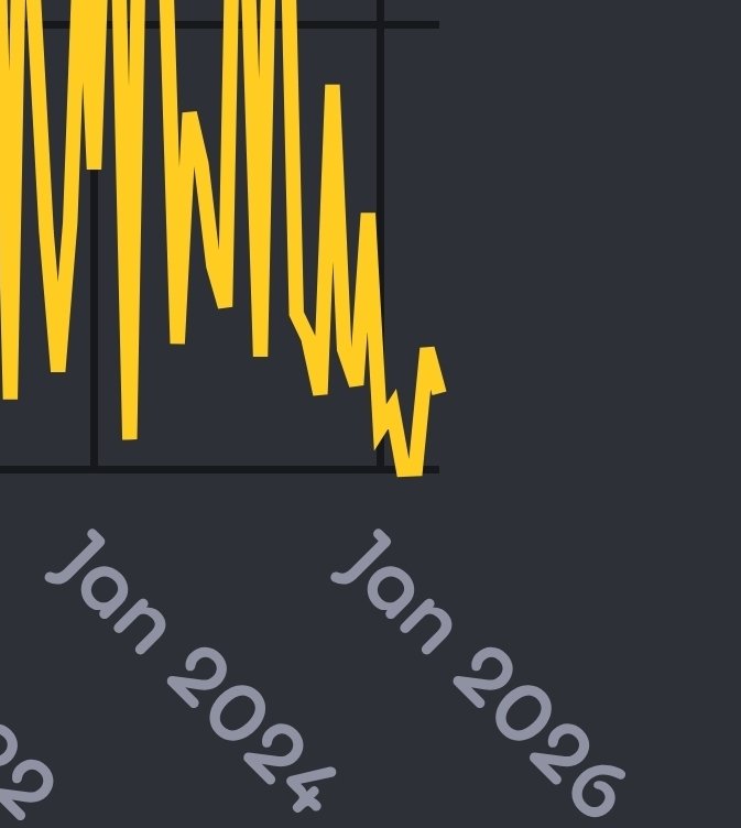 Migoo08's tweet photo. @btmclive Why is it always the people who dont even play the game trying to gas lazer 😭#noticing https://t.co/mHxCUt4M7b
