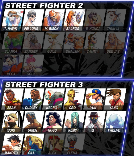BSyndication's tweet photo. This is a criminal distribution of characters for the first game to finally move the timeline past Street Fighter III. https://t.co/1DsYByl0rW
