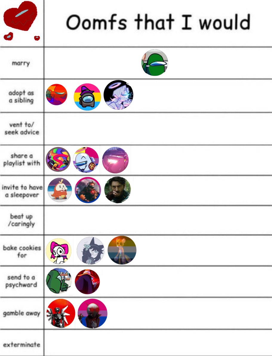 ℝ𝕖𝕕 𝕊𝕦𝕤𝕤𝕦𝕤 (Syntax) ⋆｡°✩ tweet media