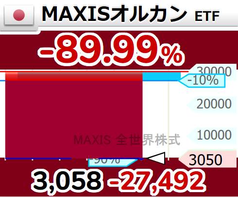 4ki4's tweet photo. 分割するからか

⤵⤵⤵⤵⤵⤵⤵⤵⤵⤵⤵⤵⤵⤵⤵⤵⤵⤵⤵⤵⤵⤵⤵⤵⤵⤵⤵⤵⤵⤵⤵⤵⤵⤵⤵⤵⤵⤵⤵⤵⤵⤵⤵⤵⤵⤵⤵⤵⤵⤵⤵⤵⤵⤵⤵⤵⤵⤵⤵⤵
【🇯🇵MAXISオルカン ETF】-89.99％
3,058 （-27492） https://t.co/7ru2uVd0PN
