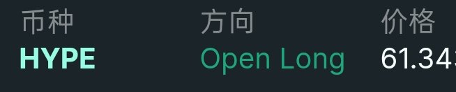 JeffI38's tweet photo. $Hype 61.40 人棄我取

$Hype 61.34 我就不信黑人比較屌 https://t.co/9YupjikhCG