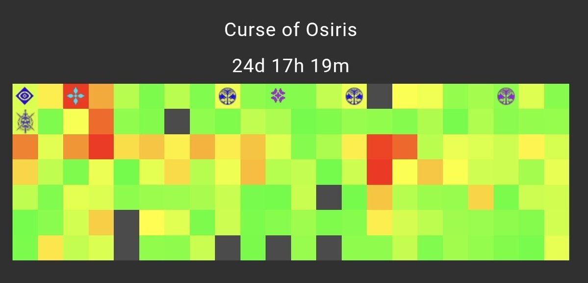 Sassin86's tweet photo. @Gladd 🤷‍♂️ https://t.co/kwsOOOX9V5