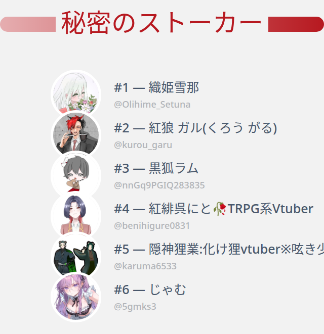※プロフィール読んでください※ 私のTwitterプロフィールページに誰がアクセスしたかちょうど今分かり