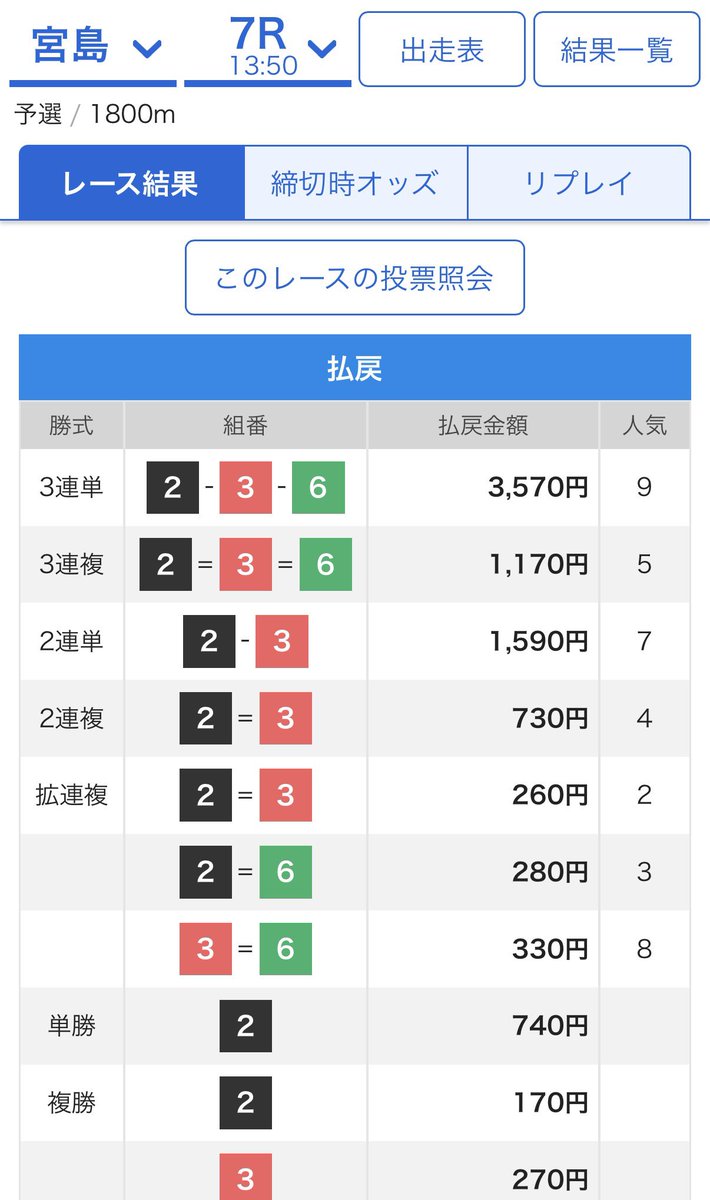 サキナ2点　Akkey【フォロー100円引き♥】 2-3-6🎯 ❤️‍🔥35.7倍❤️‍🔥 一撃回収🌈ྀི中穴2本目✌🏻ˊ˗ すーぱー