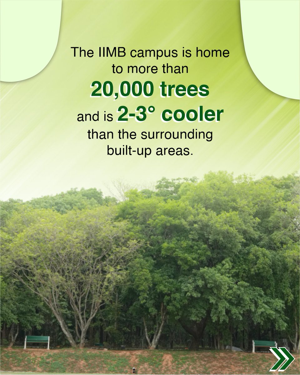 IIM Bangalore tweet media