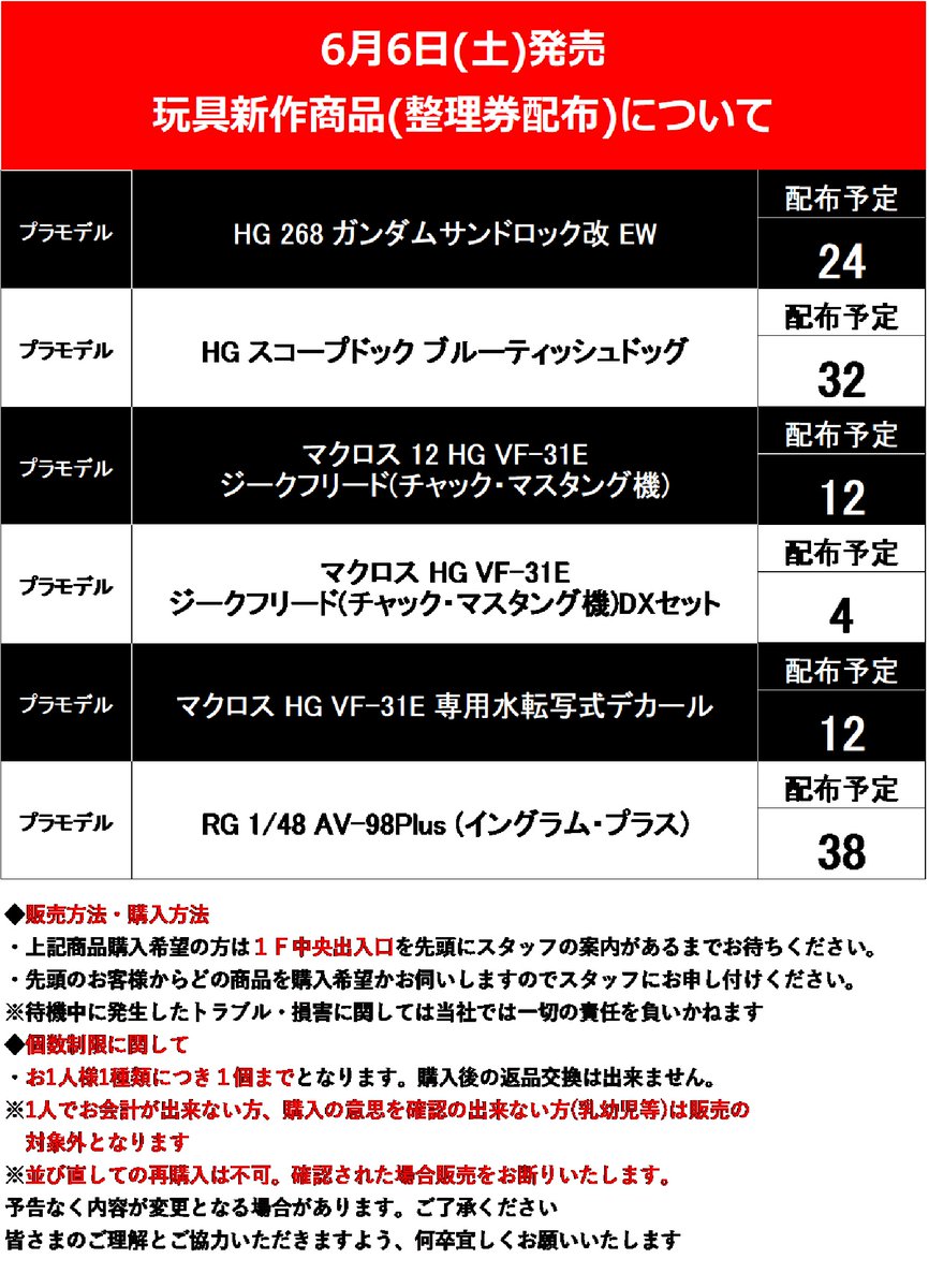6月6日(土)の整理券販売商品です。 今週は #サンドロックカスタム改EW