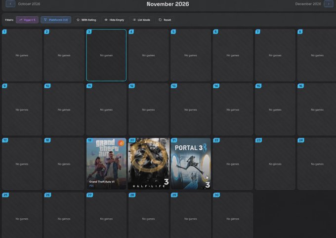 vmxnc's tweet photo. nobody wants to release a game in november because of GTA 6 https://t.co/2Vf1WFaIaI
