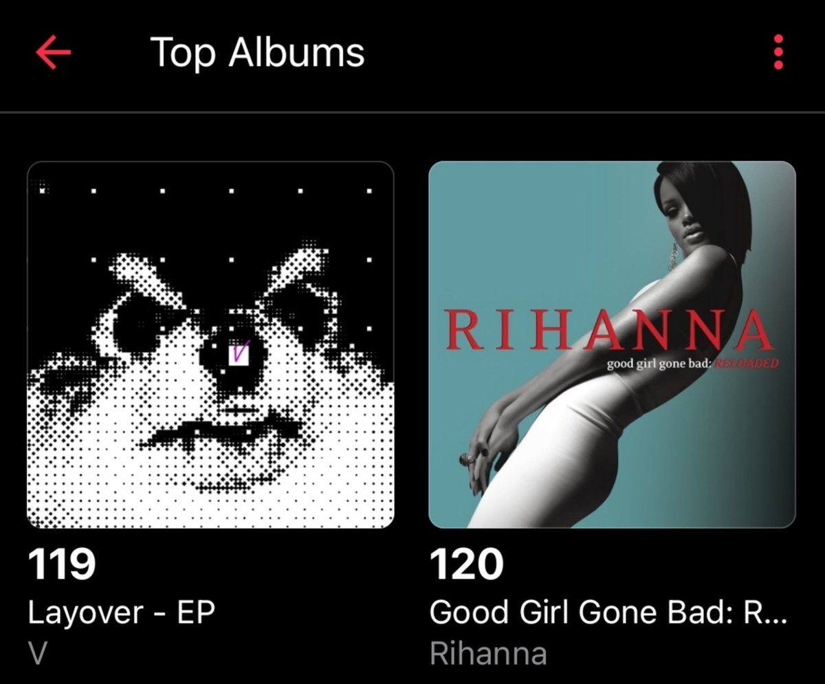 KTHINDIA's tweet photo. [INFO] Layover on Top Albums Chart Apple Music 🇮🇳 - 05/06

LAYOVER by #V re-entered TOP 120 on Apple Music India Pop Top Album Charts! 

Let’s re-enter Top 100 on Pop Genre next !

- #119 (+6) - Pop Genre [Peak #1]
- #7 (+1) - K-Pop Genre [Peak #1] https://t.co/2yUG4b4zR2