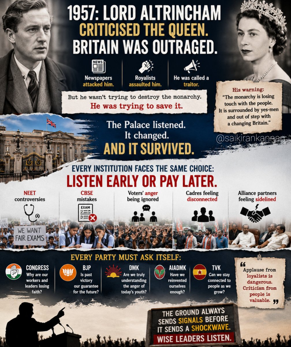 saikirankannan's tweet photo. 💡In 1957, a British aristocrat named Lord Altrincham did something almost unthinkable. He publicly criticised Queen Elizabeth II and Buckingham Palace.

The establishment, naturally, was furious. Then...the media attacked him. Royalists branded him a traitor.
One extremist politician even physically assaulted him. (Lord Altrincham was slapped if I'm not wrong!)

👉But history remembers him differently.

Lord Altrincham... wasn't trying to destroy the monarchy. He was trying to save it. He was a Lord after all.

His argument was simple:
~The monarchy had become surrounded by people who only told it what it wanted to hear.
~The Palace had become insulated from ordinary citizens.
~It was slowly losing touch with the mood of the country.

👉The uncomfortable truth is that every institution eventually faces this danger. Not just monarchies.

Governments. Political parties. Bureaucracies. Corporations.
Even media organisations.

And when institutions stop listening to criticism, decline begins.

Looking at India of today, this lesson feels more relevant than ever.

🔺When students and parents raise concerns about NEET, the answer cannot simply be "everything is fine." There has to be an acknowledgement of grievous mistakes made. Accountability...

When CBSE makes mistakes that affect lakhs of students, the response cannot be defensiveness.

When farmers, youth, middle-class taxpayers, small businesses or unemployed graduates express frustration, dismissing them as politically motivated is not leadership.

The same lesson applies to political parties.

>>The Congress leadership must ask why so many grassroots workers and regional leaders feel disconnected from decision-making.

>>The BJP must ask whether electoral success in the past automatically guarantees success in the future.

>>The DMK must ask whether the anger visible among sections of young voters, GenZ and urban middle classes is being understood early enough.

>>The AIADMK must ask whether it has genuinely reinvented itself after Jayalalithaa.

>>TVK, despite its current momentum, must ask whether it can avoid creating the same echo chambers that damaged older parties. I've mentioned about the "Power Centres" before...

Because political history is ruthless.

👉Parties rarely fall because their opponents become stronger. They fall because they stop listening.

The Congress once seemed unbeatable. The Left once dominated entire states. The AIADMK and DMK have both experienced periods when they believed victory was inevitable and even felt invincible! Today, BJP is in a similar position.

Every political giant eventually learns the same lesson.

Voters change. Society changes. Aspirations change. And if leaders fail to change with them, voters move on.

The greatest danger to any leader is not criticism from opponents. It is applause from loyalists.

Because loyalists often tell leaders what they want to hear. We've seen how MK Stalin was surrounded by such loyalists which became an echo chamber of sorts.

But...critics tell leaders what they need to hear.

Lord Altrincham understood something that many politicians across the world still struggle to understand:

~Criticism is not always a threat.
~Sometimes criticism is an early warning system.
~The institutions that survive are not the ones that silence criticism.
~They are the ones mature enough to learn from it.
~The ground always sends signals before it sends a shockwave.
~The wise listen to the signals.

👉The foolish wait for the election result.
