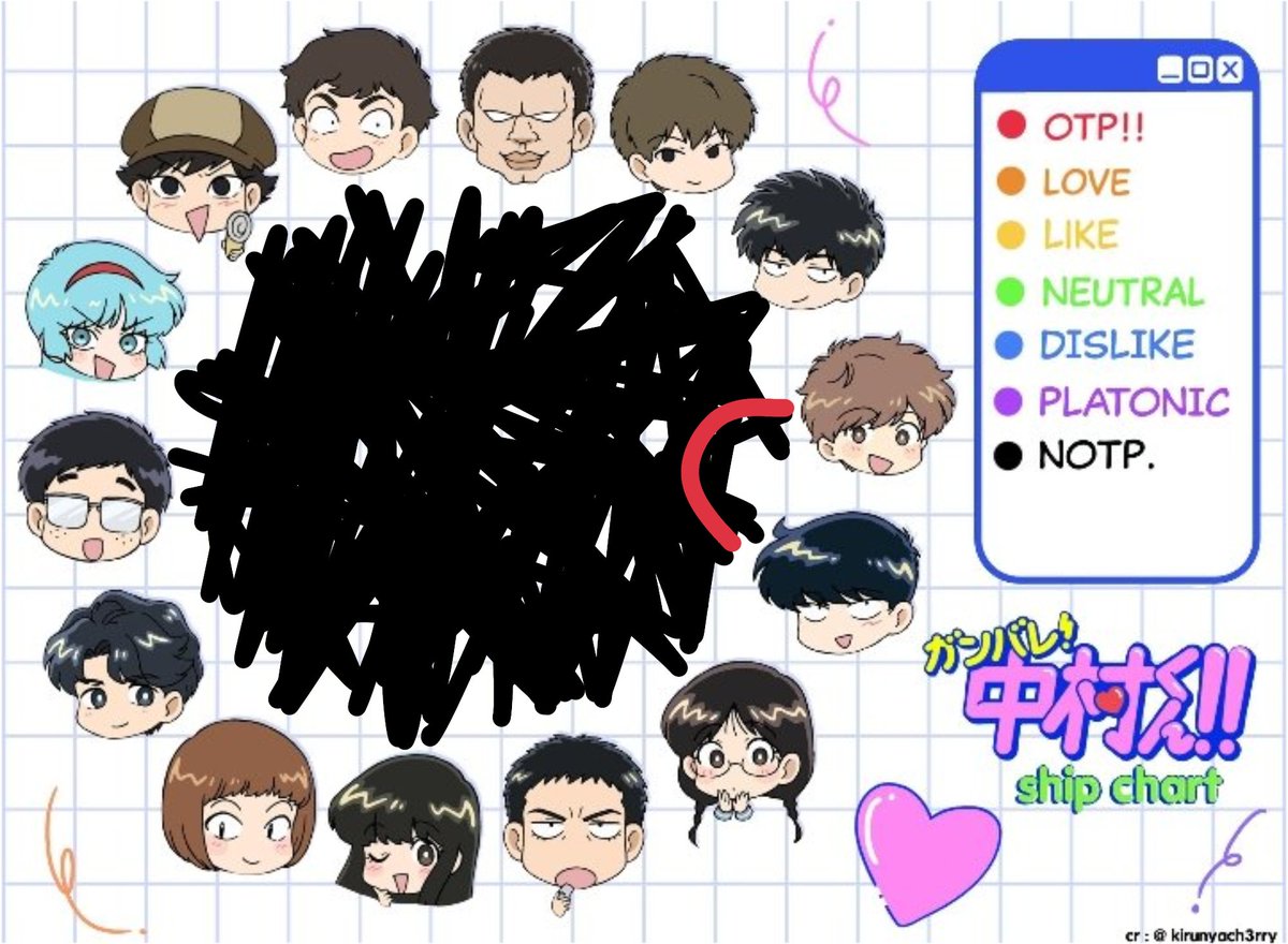 creekfujo's tweet photo. my ship chart https://t.co/llbI85BKKY