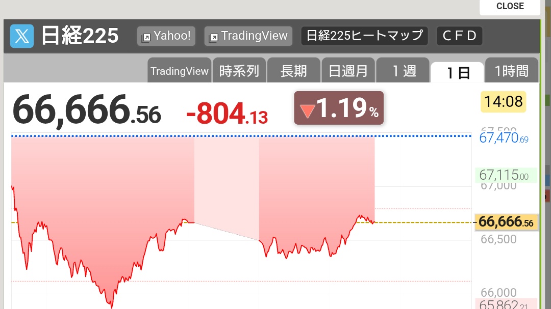 momi_d3's tweet photo. 並んだ https://t.co/YxRju2hcho