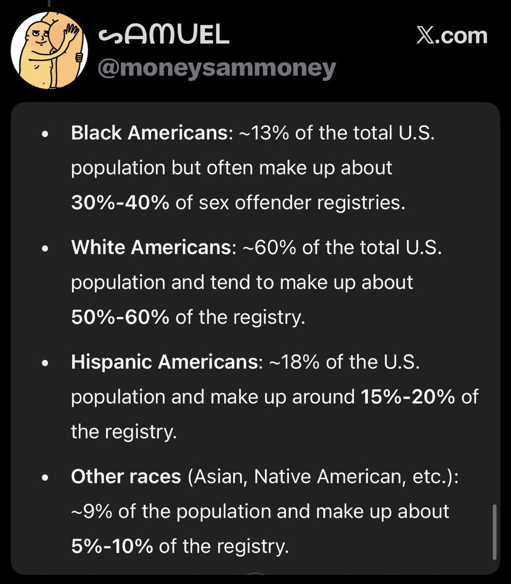 Taryn_bb's tweet photo. @s_dot62566 @Breaking57 You in fact proved my point 😂
White men are sexually assaulting women more than any other race of men in the US https://t.co/PZ83C4ZJYW