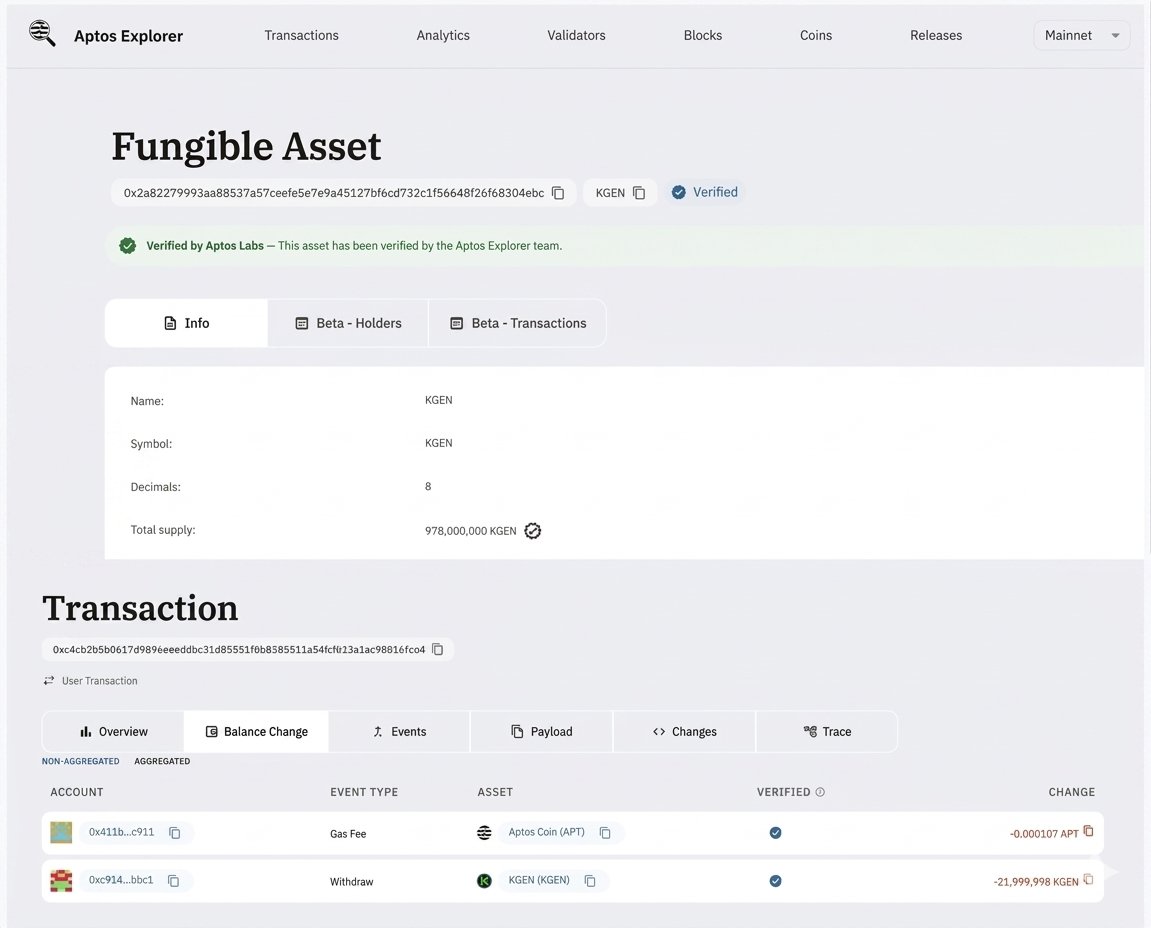 queenpresh_x's tweet photo. What stands out most to me isn’t the 22M $KGEN burn, rather it’s the revenue-linked supply reduction model. 

A lot of projects announce burns that create short-term attention but have no lasting connection to business performance. 

This feels closer to what projects like BNB aimed for by linking ecosystem growth to token economics, but @KGeN_IO is taking it further with onchain revenue verification and AI-driven revenue streams. 

If executed transparently, that alignment between real revenue and token supply could be the most meaningful part of KGeN 2.0.