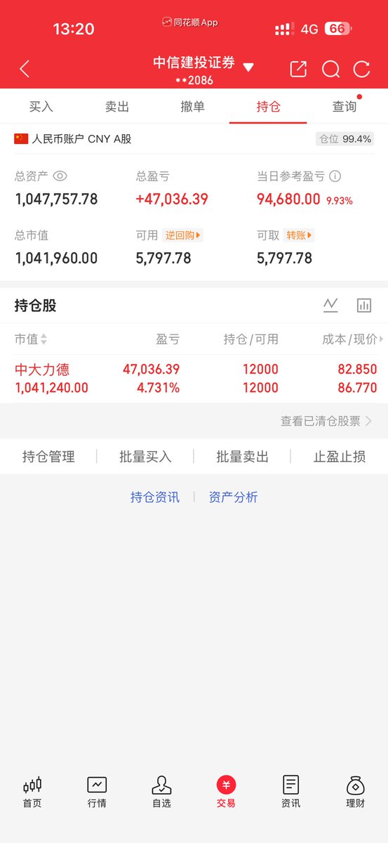 CryptoDanta | 蛋挞 Trader tweet media