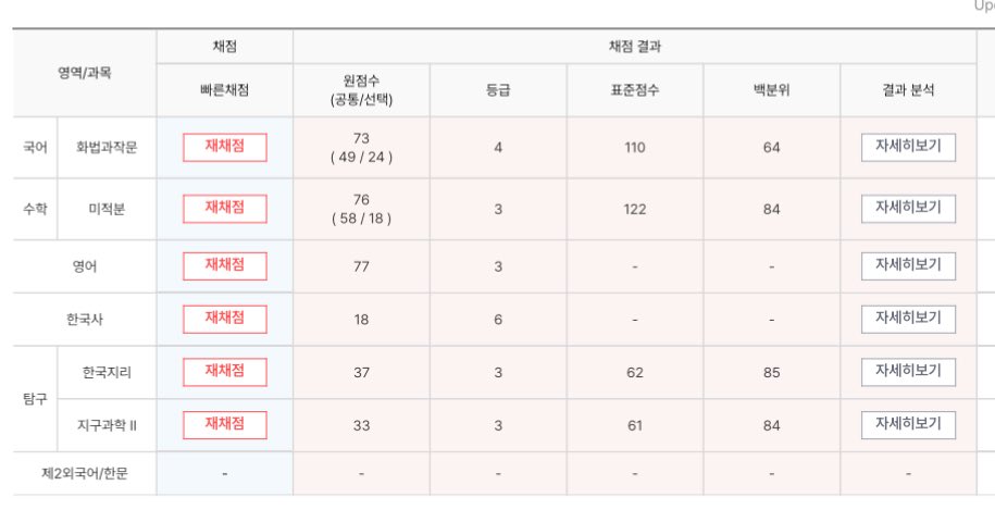 으어 tweet media