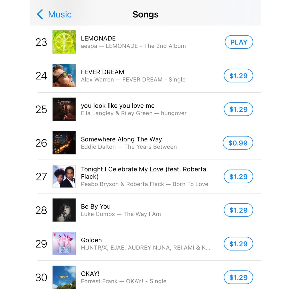 wntrult's tweet photo. “LEMONADE” by aespa reaches a new peak of #23 (+7) on the USA iTunes songs chart. https://t.co/SA9sjrCxuc