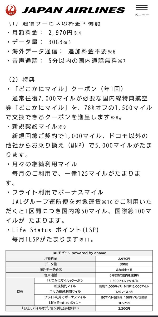 JALANAMILs's tweet photo. JALモバイル  ahamo
が6/25よりサービス開始します
わかりやすく整理しました

😉メリット
海外旅行ヘビーユーザーは契約して損は無い
👍️JALモバイルiijと併用で毎月2LSP
👍️JALモバイルiijと併用で1500マイルで「どこかにマイル」年2回利用可能
👍️2970円で30GB
👍️国内外データ30GB
👍️国内音声通話5分以内通話無料
👍️海外データ通信が最大連続15日30GB利用可能
👍️1500マイルで「どこかにマイル」が往復利用可能
👍️月々125マイル付与（還元率4.2%）
👍️毎月1LSPがたまる
👍️docomo回線枠が空く

😨デメリット
国内では恩恵が少ない
🫵docomo回線は都市部が遅い
🫵MVNO（仮想移動体通信事業者）のため、純粋なahamoよりさらに遅い
🫵使いもんならん場合でも2970円かかる
🫵dカード払いによるデータ通信容量ボーナス（1〜5GB追加）が無い
🫵docomo関連のサービスが受けられない
🫵ahamo光のサービス対象外の可能性が高い
🫵iijの短期解約は本家以上に厳しい

抜粋
（1）通信サービスの料金・機能
・月額料金： 2,970円
・データ��： 30GB
・海外データ通信： 追加料金不要
・音声通話： 5分以内の国内通話無料

（2）特典
・「どこかにマイル」クーポン（年1回）
　通常往復7,000マイルが必要な国内線特典航空券「どこかにマイル」を、78%オフの1,500マイルで交換できるクーポンを進呈
・新規契約マイル
　新規回線ご契約で1,000マイル
ドコモ以外の他社から乗り換え（MNP）で5,000マイル
・月々の継続利用マイル
　毎月のご利用で、一律125マイル
・Life Status ポイント(LSP)
　毎月1LSPがたまります

3. サービス提供開始日
　2026年6月25日（木）

 申し込み方法およびキャンペーン、特典内容などについて、詳しくはJALモバイルのWebサイトをご確認ください