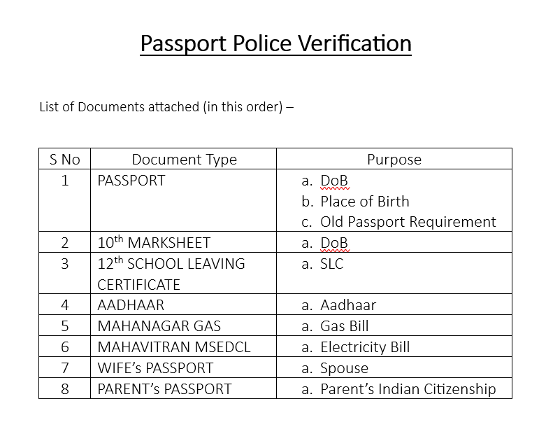 CatchMeAbhiOrb's tweet photo. So here's the update on Police Verification 👮🛂
- Since a lot of documents were sought & I had some & I had alternatives, I decided to do this
a. Consolidated all the relevant docs I had.
b. Took Xerox
c. Made an Index Page and attached all Xerox Copies behind this page in order.
Now coming to the Real Police Verification Exp -
- I'll be honest, I was prepared for showing all docs but not to bribe BUT it didn't come to that 😇
- When my turn came, I gave the xerox copies which had this Index page.
- He read this page for a min and kept on going forth and coming back to this page and then looked at me. He then tore this page and gave it to me.
- Then came the Questions (And he kept noting it down):
a. where do you stay?
b. for how long have you been staying here?
c. where were you before that & before that?
d. where are you originally from?
- I then took out my Original Aadhaar, other Passports etc etc & tried to show it to him & he was like - No Not needed. I asked again - No original required??
Police personnel replied - NO, Not Needed.
- He told then - Aapka Ho Gaya!!! & there was this silence and he kept looking at me.
-For a second, I was like, is he expecting me to give something to him. But there were 10 people standing behind me and 2 other Policeman in the room.
I told myself, he won't take money in front of all these.
- I asked him again - Sab Ho gaya? Main Jaaun?
- He was keep looking at me w/o blinking and said - Ho Gaya. Jaao.
- I said thank you and came out.
All in all had a super pleasant experience. Took LESS THAN 2 MINS for the VERIFICATION.
MY TAKE - Always be fully prepared, and organize your docs neatly. Why? It speaks a lot about the person & PERHAPS makes the other person (maybe) think for a moment. 😇😇
Kudos 👮
#Passport