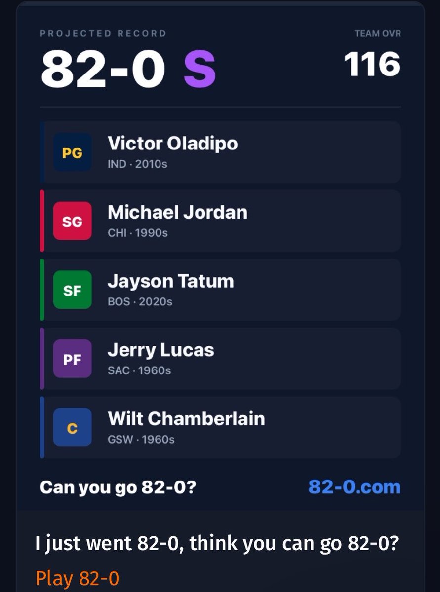 DrewDrizzlin's tweet photo. Finally got 82-0 lmao https://t.co/wAdGlf7LL3