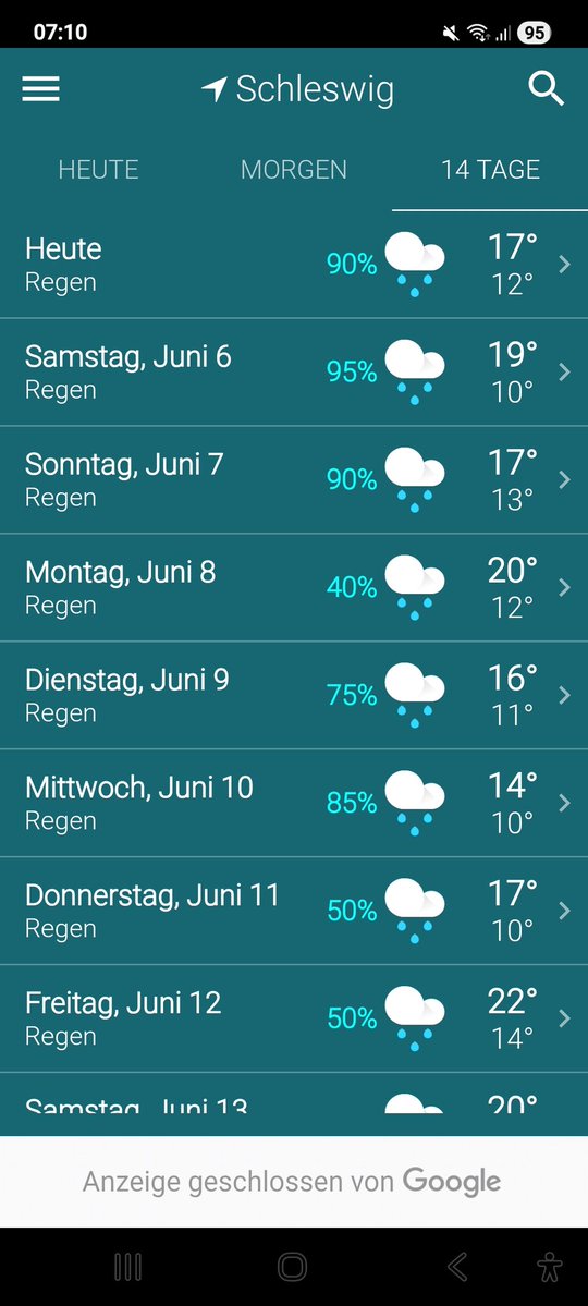 Sissyboy024's tweet photo. Das ja mal ein toller Juni☝️🧐#Femboy #Feminin #Regen https://t.co/hsbWh5NJhK