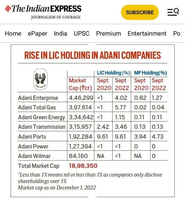 bainjal's tweet photo. Hmm https://t.co/5xOZ77Pwyr
