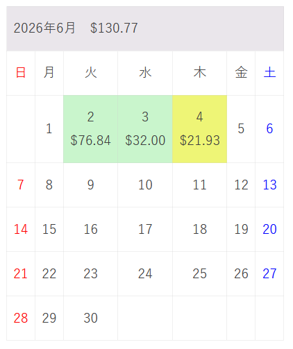 ozaworks2's tweet photo. 6/4，配当入金しました。

【BND】【BIV】【VCIT】から$21.93いただきました。

6月の配当合計$130.77

部屋を掃除したらなんか座椅子が欲しくなってきました。

良い座椅子でも買おうかな。 https://t.co/3gYrvaNrX2