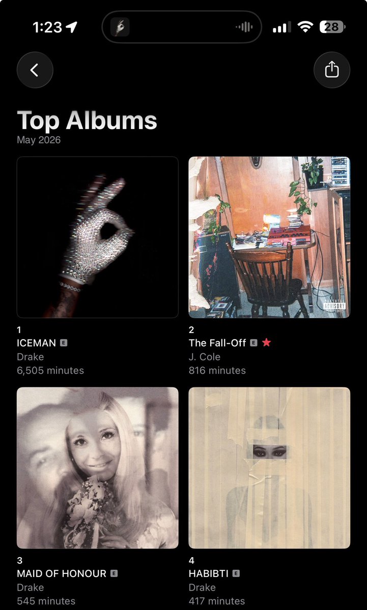 icefrrr's tweet photo. listening to this new up and comer… Drake? idk but I mess with his sound he might be the next GOAT  sometime in the future 👀 https://t.co/MDT5NqbMuK