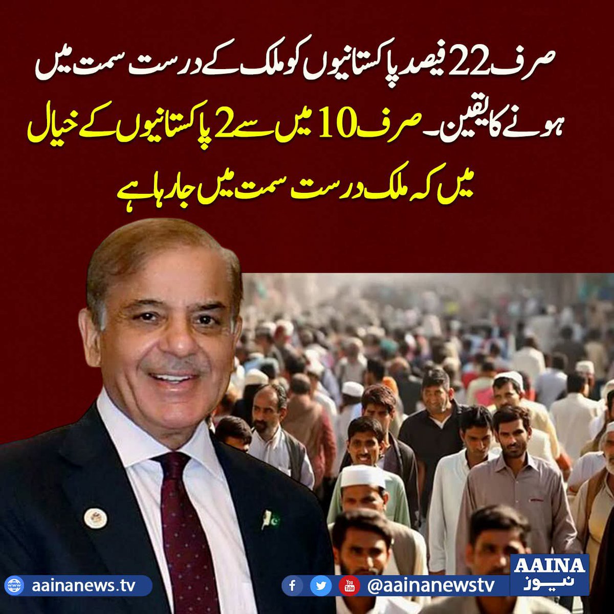 ImranchAaina's tweet photo. صرف 5 میں سے 1 شخص کا  خیال ہے کہ ملک کی معیشت مضبوط ہے۔  صرف 17 فیصد ملازمین اپنی ملازمتوں کے بارے میں خود کو محفوظ تصور کرتے ہیں۔۔  صرف 7 فیصد پاکستانی گھریلو اشیاء کی عام خریداری میں خود کو مطمئن محسوس کرتے ہیں"۔ ایپسوس کمپنی کا سروے https://t.co/OmOgwxJRir