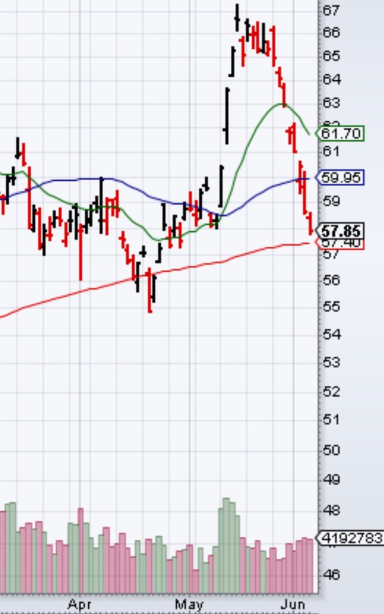 Nicotine Capital tweet media