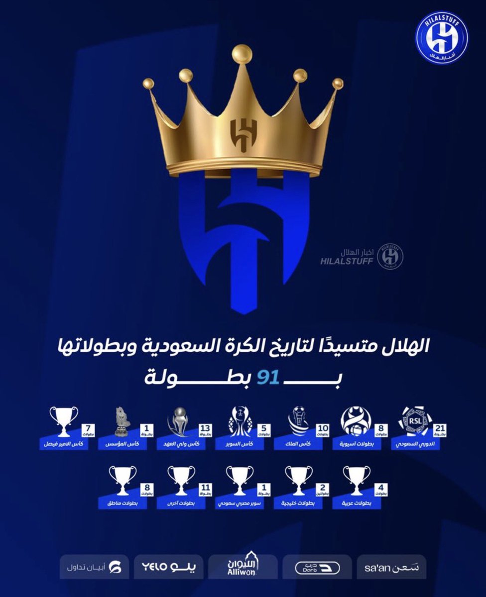MMuntha's tweet photo. @Nfcdiario سنوات ضوئية .. https://t.co/9e2jdIFAfc