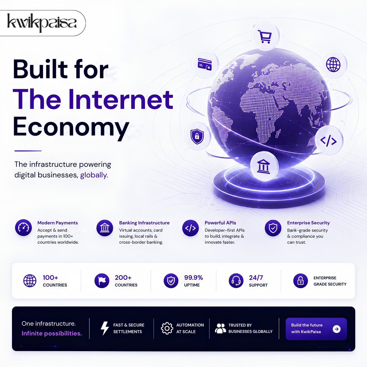 kwikpaisabank's tweet photo. One infrastructure. Infinite possibilities. β‘
Built for businesses that need global payments, banking APIs, automation, and secure financial operations.
π https://t.co/qTYaRnbXkE
#KwikPaisa #GlobalPayments #Fintech #DigitalBanking #PaymentInfrastructure #BankingAPI https://t.co/d2UrBaGmZF