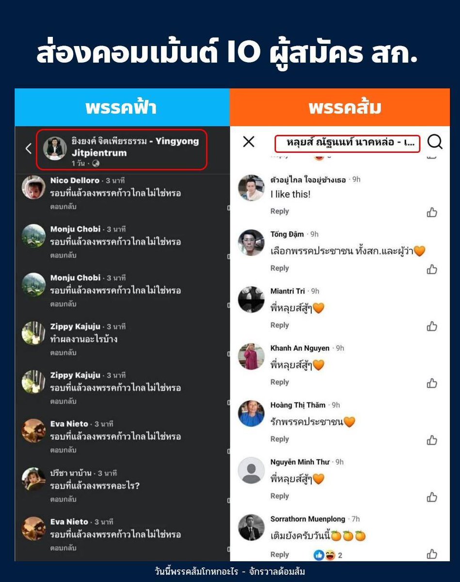 OSCck4's tweet photo. พรรคนี่ ไหนบอกไม่มี io
#nsfwtwtًً #โกงเลือกตั้ง #อิงล็อต #อีโบล่า https://t.co/GzGX3wieN3