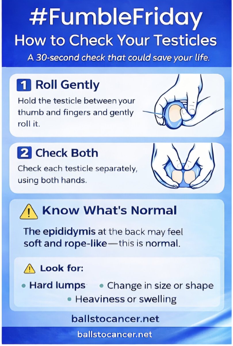 Ballstocancer's tweet photo. It's #FumbleFriday the day of the week you check your Balls, Boobs and Moobs for lumps, bumps or anything that looks slightly out of the ordinary! Why not check each other? Make it a Friday night thing. If you're worried, don't put it off get it checked. Every second counts. https://t.co/JmY37dwqt1