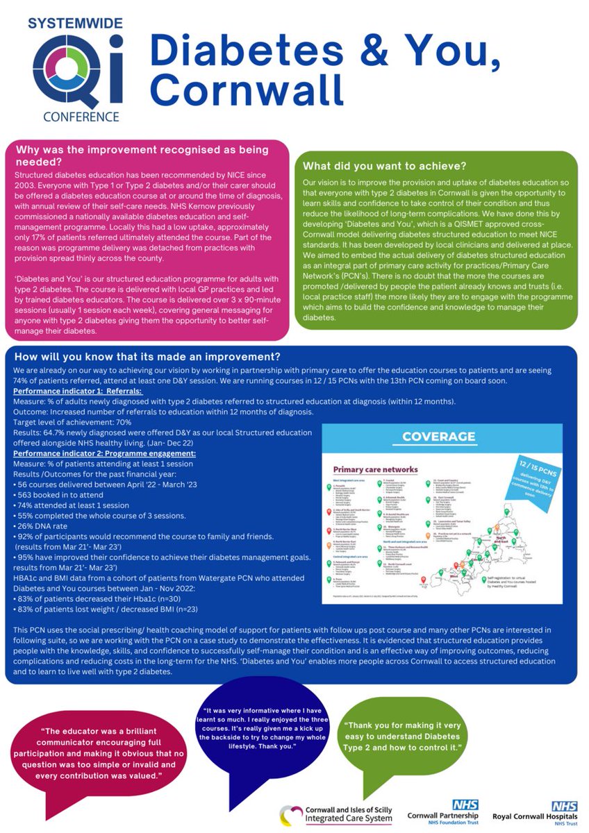 FabNHSStuff's tweet photo. Diabetes and You" is empowering patients in Cornwall to manage Type 2 diabetes with confidence! A fantastic structured education programme improving lives and meeting NICE standards.

Click the link to find out more...

https://t.co/FtsBaNeVbd

@RoyLilley @RCHTWeCare https://t.co/d8O0Diq1eu