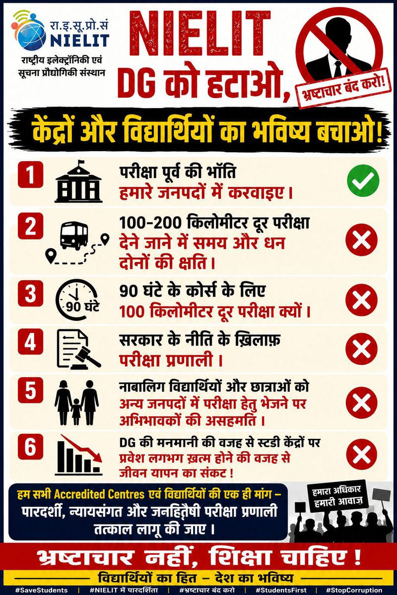 Shaaru9597's tweet photo. @PMOIndia @GoI_MeitY @HomeMinistr2024 @narendramodi @JitinPrasada @dpradhanbjp 
@AzeemK64854

DG हटाओ , NIELIT बचाओ। https://t.co/05dcUkfnET