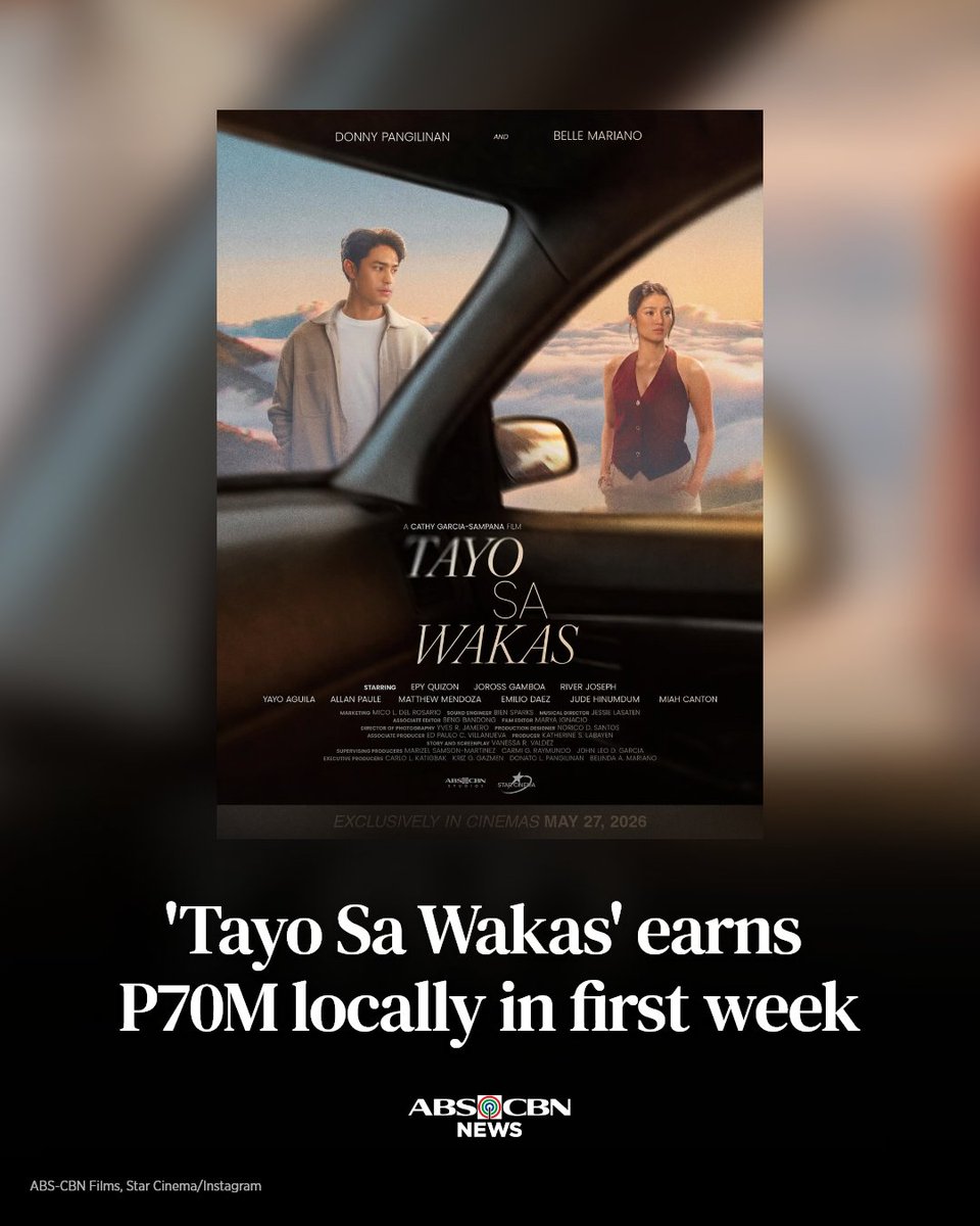 ABSCBNNews's tweet photo. 70 MILLION and counting! 🧡 

"Tayo Sa Wakas" hits ₱70M at the local box office in just its first week.

Read: https://t.co/Ry0Bov10Do https://t.co/sL1HgCjK1V