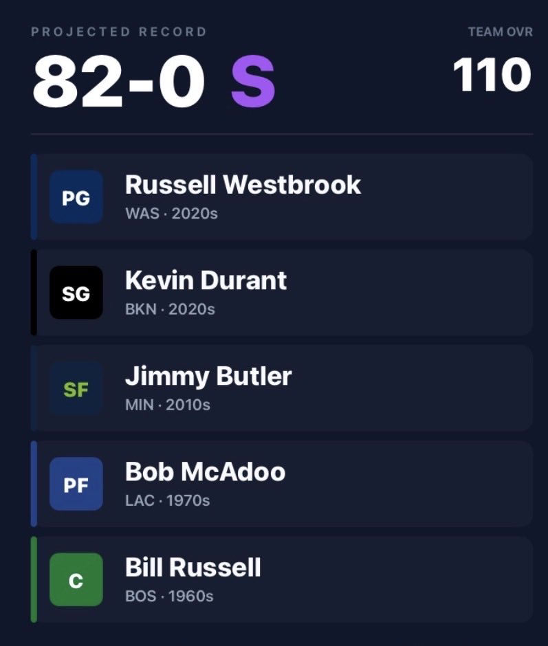 alta5231's tweet photo. @DarrellvsRell @LeBatardShow https://t.co/Yh2f2oT9Og