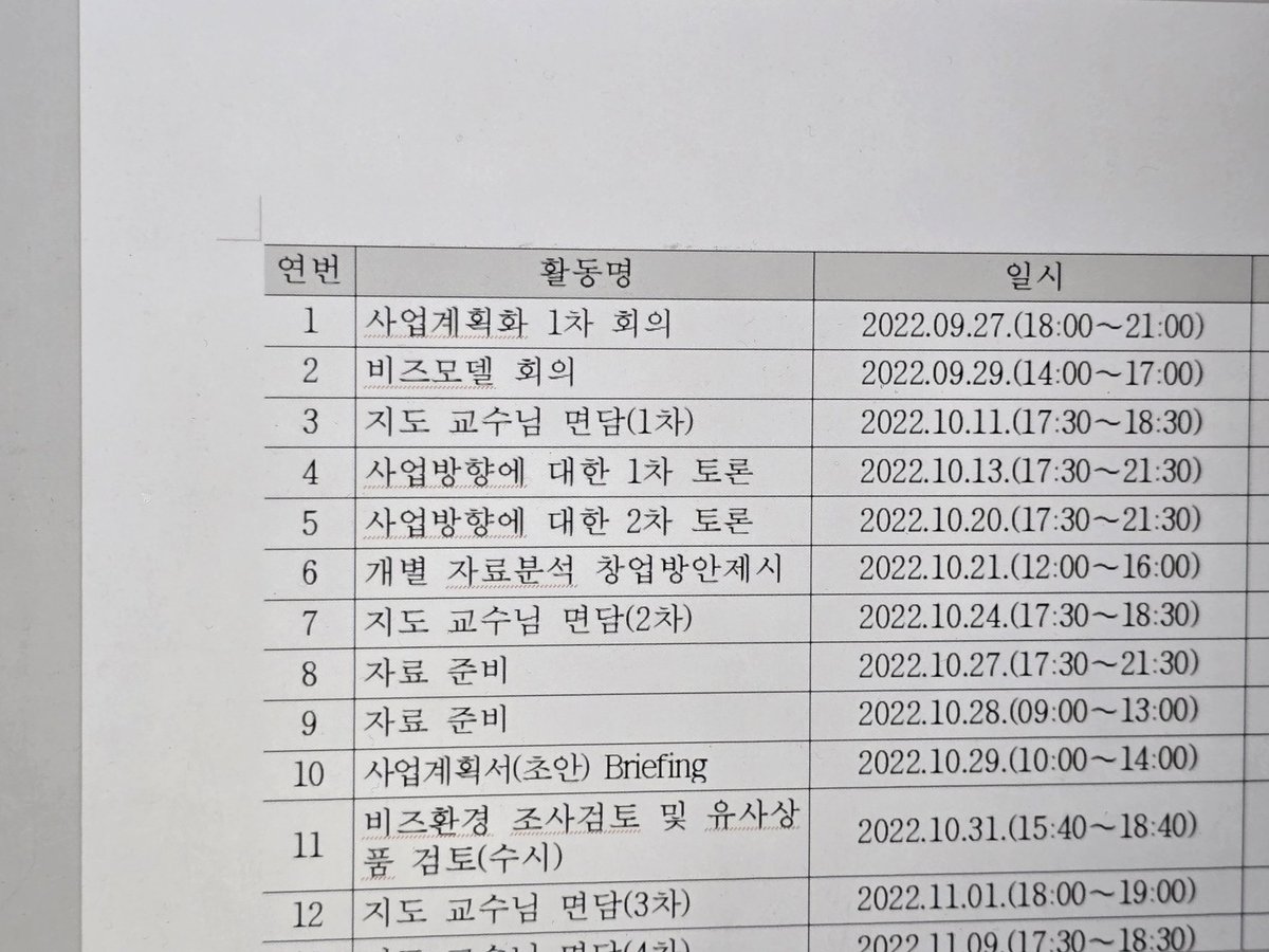 chodae3333's tweet photo. 나는 창동 4월이나 5월? 에 했다 생각했는데 9월부터 12월이면 내가 정신병걸리면서 학교에 다닐만햇죠 씨발놈들아 https://t.co/7YZgftLkeE