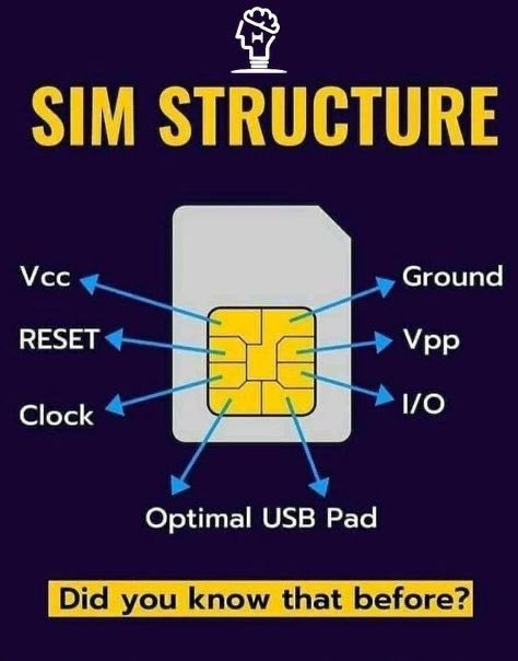 learncomputerxx's tweet photo. https://t.co/GsKlfD0sIM