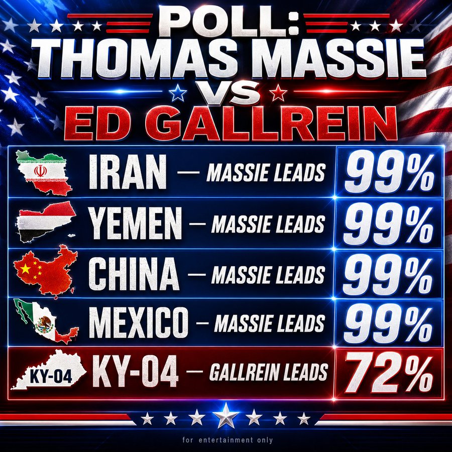 @EYakoby Massie is a cartoon character doing the bidding of the IRGC. I ...