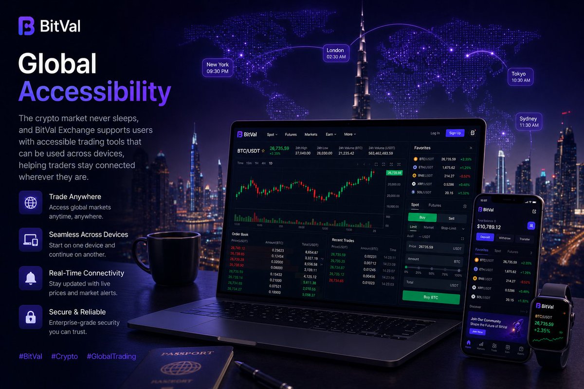 nasimbillah411's tweet photo. 6/7 🌍 Global Accessibility
The crypto market never sleeps, and BitVal Exchange supports users with accessible trading tools that can be used across devices, helping traders stay connected wherever they are.
#BitVal #Crypto https://t.co/LRmFLRDc3T