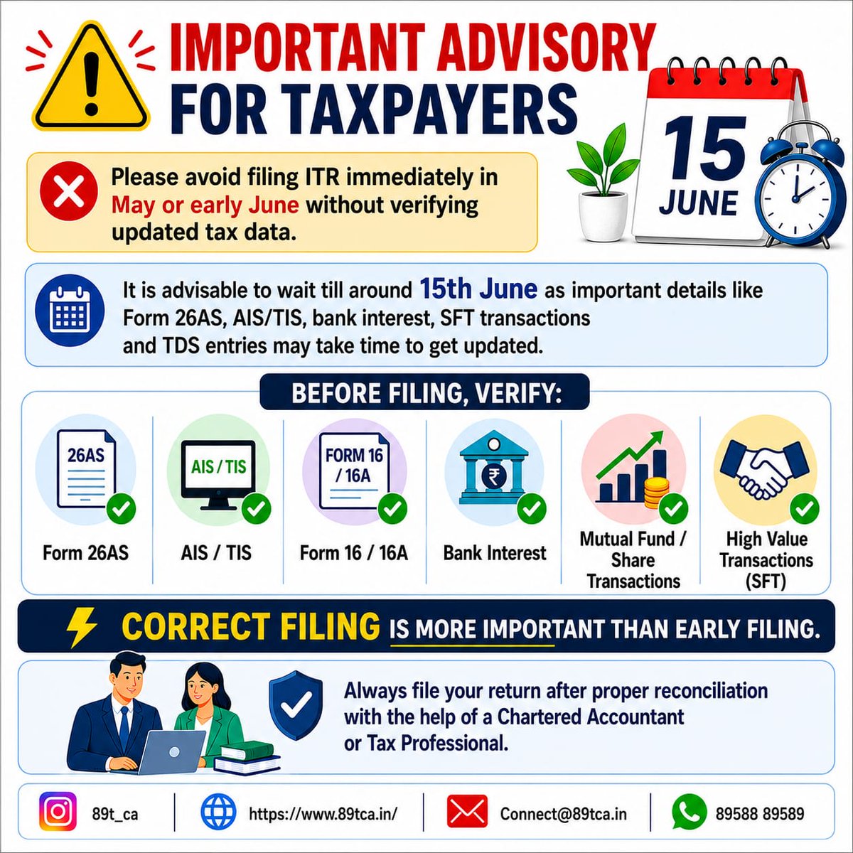 89TCA's tweet photo. ⚠️ Filing your ITR too early could cost you money.
Before filing, verify:
✅ Form 26AS
✅ AIS/TIS
✅ Form 16/16A
✅ Bank Interest
✅ SFT Transactions
Wait for complete tax data. Correct filing > Early filing.
#ITR #IncomeTax #TaxReturn #Form26AS #AIS #TDS #TaxPlanning #IndiaTax https://t.co/o5XrkcxU5K