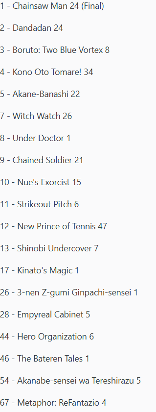 Dingo537's tweet photo. Full Day 1 Shoseki for the June 2026 Jump Releases https://t.co/DGZqChuFrc