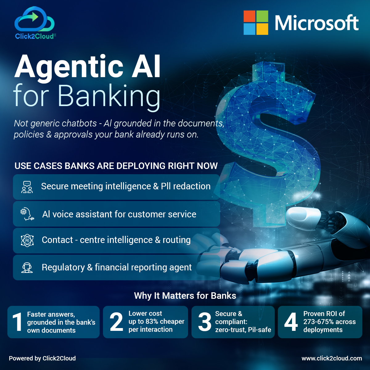 click2cloudinc's tweet photo. Most banks don't need another chatbot. They need AI that actually understands how the bank runs.
Agentic AI for Banking is different: it's grounded in the documents, policies, and approval workflows your institution already operates on — not generic, off-the-shelf responses. https://t.co/L4oHRAfJm9