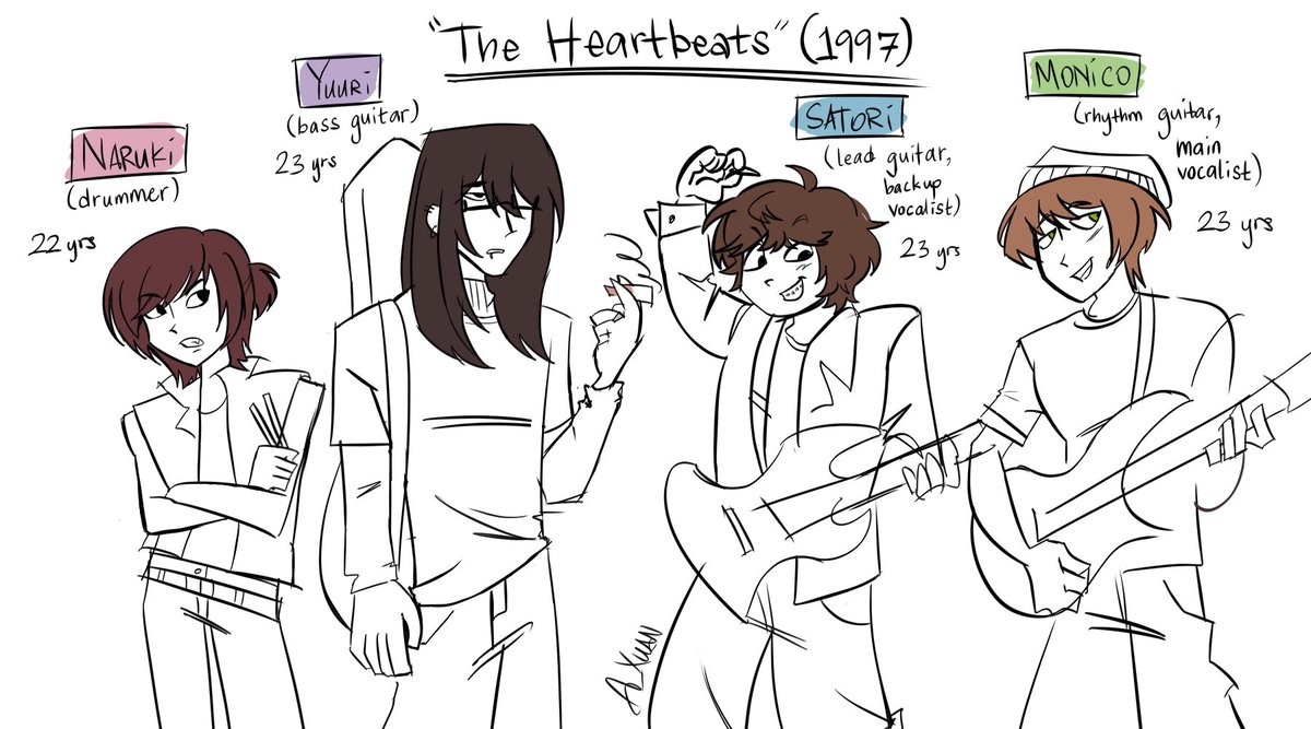 axuanpng's tweet photo. I’m too lazy to color this but the concept is that they’re a Japanese-American rock band that formed in the late 90s https://t.co/m4NulFPLYw