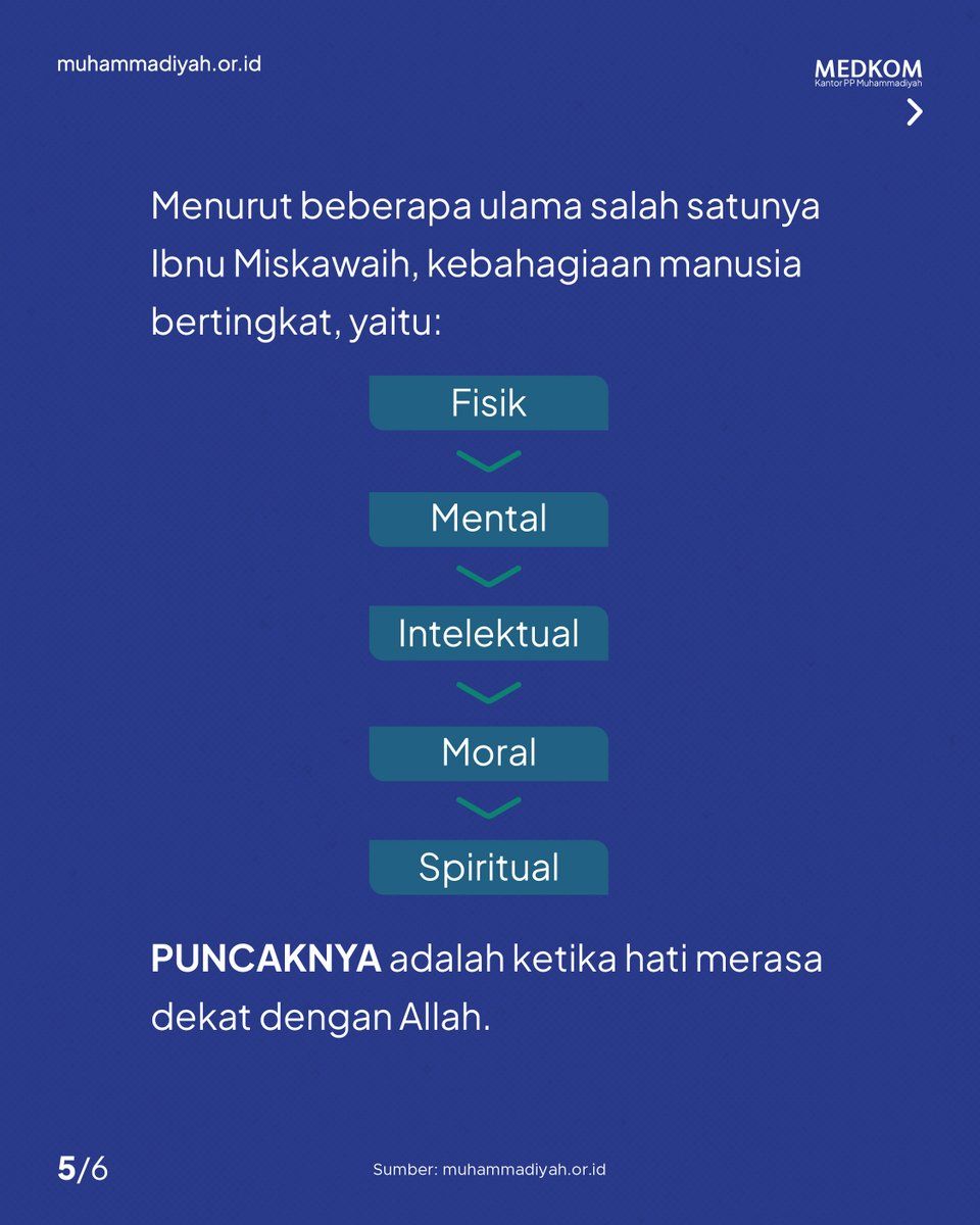 muhammadiyah's tweet photo. https://t.co/bJGY8qa3uT
